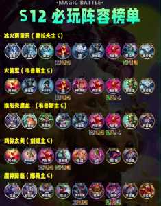 金铲铲之战世界版游戏介绍,金铲铲之战世界服叫什么?-第2张图片-宏盛游戏 金铲铲之战世界版游戏介绍,金铲铲之战世界服叫什么?-第2张图片-宏盛游戏
