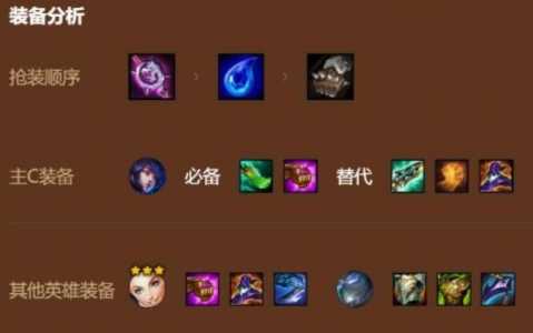 金铲铲阿狸装备怎么给?金铲铲阿狸出装?-第3张图片-宏盛游戏 金铲铲阿狸装备怎么给?金铲铲阿狸出装?-第3张图片-宏盛游戏