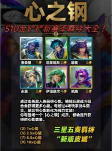 金铲铲怎么获得羁绊之书?金铲铲怎么获得羁绊之书碎片?-第4张图片-宏盛游戏 金铲铲怎么获得羁绊之书?金铲铲怎么获得羁绊之书碎片?-第4张图片-宏盛游戏