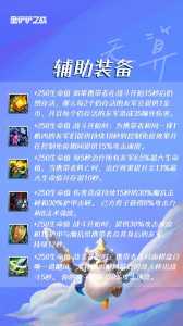 金铲铲之战装备怎么选取技能栏？金铲铲之战装备应该怎么搭配？-第4张图片-宏盛游戏
