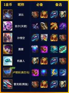 金铲铲狼人机甲,金铲铲狼人机甲怎么玩-第3张图片-宏盛游戏 金铲铲狼人机甲,金铲铲狼人机甲怎么玩-第3张图片-宏盛游戏