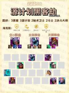 金铲铲之战什么整容,金铲铲之战手游整容-第3张图片-宏盛游戏 金铲铲之战什么整容,金铲铲之战手游整容-第3张图片-宏盛游戏