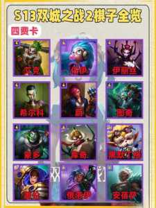 金铲铲之战找不到角色信息怎么办呀？金铲铲之战绑定找不到角色？-第5张图片-宏盛游戏