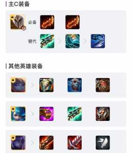 金铲铲之战和英雄联盟互通吗怎么玩，金铲铲和英雄联盟什么关系-第2张图片-宏盛游戏