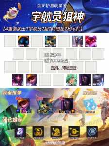 金铲铲怎么看阵容胜率，金铲铲怎么看下一个打谁