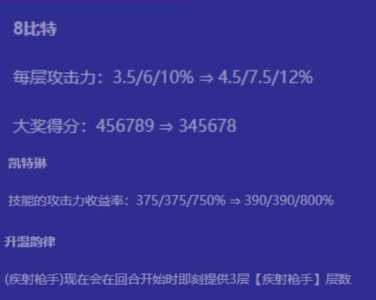 金铲铲怎么升级英雄等级快一点?金铲铲人物怎么升星?-第1张图片-宏盛游戏 金铲铲怎么升级英雄等级快一点?金铲铲人物怎么升星?-第1张图片-宏盛游戏