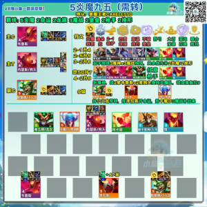 金铲铲之战七神将2骑士出装最新攻略,金铲铲七神将怎么样-第2张图片-宏盛游戏 金铲铲之战七神将2骑士出装最新攻略,金铲铲七神将怎么样-第2张图片-宏盛游戏
