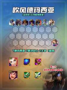 金铲铲之战七神将2骑士出装最新攻略,金铲铲七神将怎么样-第3张图片-宏盛游戏 金铲铲之战七神将2骑士出装最新攻略,金铲铲七神将怎么样-第3张图片-宏盛游戏