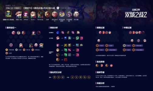 金铲铲九法师阵容怎么玩的?金铲铲九法师阵容是那几个?-第4张图片-宏盛游戏 金铲铲九法师阵容怎么玩的?金铲铲九法师阵容是那几个?-第4张图片-宏盛游戏