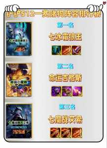 金铲铲之战神谕黎明怎么玩的,金铲铲 神谕?-第1张图片-宏盛游戏 金铲铲之战神谕黎明怎么玩的,金铲铲 神谕?-第1张图片-宏盛游戏