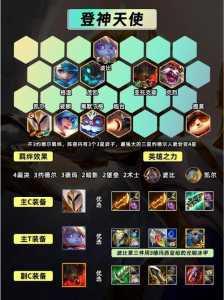 金铲铲s9单机版高仿原版?金铲铲之战单机版?-第2张图片-宏盛游戏 金铲铲s9单机版高仿原版?金铲铲之战单机版?-第2张图片-宏盛游戏