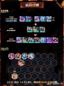 金铲铲之战卡牌大全,金铲铲之战卡牌技巧?-第4张图片-宏盛游戏 金铲铲之战卡牌大全,金铲铲之战卡牌技巧?-第4张图片-宏盛游戏