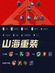 金铲铲玩福星玩啥阵容好用，金铲铲怎么和福星？-第5张图片-宏盛游戏