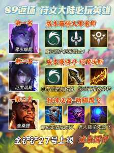 金铲铲之战怎么切换符文大陆？金铲铲之战怎么更换装备？-第5张图片-宏盛游戏