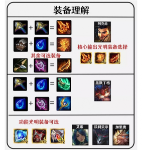 金铲铲怎么查看别人战绩?金铲铲查看别人战绩回放有记录吗?-第3张图片-宏盛游戏 金铲铲怎么查看别人战绩?金铲铲查看别人战绩回放有记录吗?-第3张图片-宏盛游戏