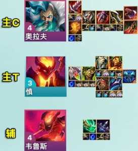 金铲铲之战德莱文出什么装备最强，金铲铲德莱文装备搭配-第2张图片-宏盛游戏