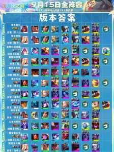 金铲铲之战怎么玩新版本,金铲铲之战怎么玩新手-第3张图片-宏盛游戏 金铲铲之战怎么玩新版本,金铲铲之战怎么玩新手-第3张图片-宏盛游戏