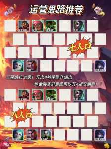 金铲铲之金克斯装备,金铲铲之战金克斯阵容装备?-第6张图片-宏盛游戏 金铲铲之金克斯装备,金铲铲之战金克斯阵容装备?-第6张图片-宏盛游戏