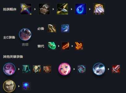 金铲铲之战怎么看技能cd？金铲铲之战怎么看阶段？