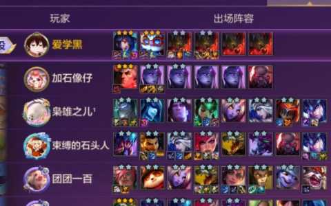 金铲铲之战黄金升铂金要多少胜点,金铲铲之战黄金段位奖励在哪领-第4张图片-宏盛游戏 金铲铲之战黄金升铂金要多少胜点,金铲铲之战黄金段位奖励在哪领-第4张图片-宏盛游戏