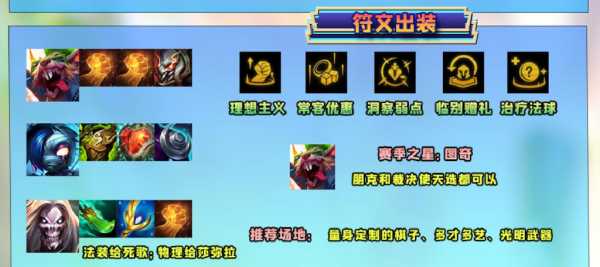 金铲铲帝国配什么阵容比较好玩的，金铲铲帝国流