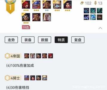 金铲铲帝国配什么阵容比较好玩的,金铲铲帝国流-第2张图片-宏盛游戏 金铲铲帝国配什么阵容比较好玩的,金铲铲帝国流-第2张图片-宏盛游戏