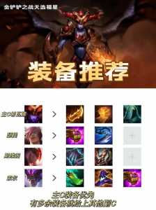 金铲铲狼人给什么装备s9.5,金铲铲狼人第一关-第6张图片-宏盛游戏 金铲铲狼人给什么装备s9.5,金铲铲狼人第一关-第6张图片-宏盛游戏