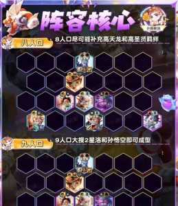 玩金铲铲卡别人牌对吗?金铲铲之战卡别人牌?-第4张图片-宏盛游戏 玩金铲铲卡别人牌对吗?金铲铲之战卡别人牌?-第4张图片-宏盛游戏