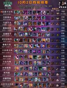 金铲铲之战快速成型怎么玩,金铲铲之战快速上手?-第4张图片-宏盛游戏 金铲铲之战快速成型怎么玩,金铲铲之战快速上手?-第4张图片-宏盛游戏