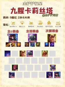金铲铲如何合成猩红之月，英雄联盟金铲子加什么是猩红之月？