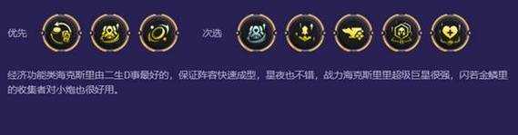 金铲铲之战强袭炮手怎么合成,金铲铲加什么是强袭炮手?-第4张图片-宏盛游戏 金铲铲之战强袭炮手怎么合成,金铲铲加什么是强袭炮手?-第4张图片-宏盛游戏