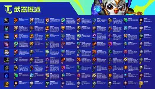 手游金铲铲红buff怎么合成,金铲铲的红buff怎么合成-第2张图片-宏盛游戏 手游金铲铲红buff怎么合成,金铲铲的红buff怎么合成-第2张图片-宏盛游戏