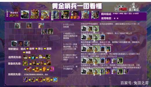 金铲铲之战脚本?金铲铲之战脚本是真的吗?-第2张图片-宏盛游戏 金铲铲之战脚本?金铲铲之战脚本是真的吗?-第2张图片-宏盛游戏