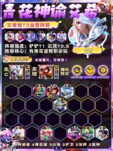 金铲铲之战顶尖玩家是谁,金铲铲顶尖玩家排名榜?-第2张图片-宏盛游戏 金铲铲之战顶尖玩家是谁,金铲铲顶尖玩家排名榜?-第2张图片-宏盛游戏
