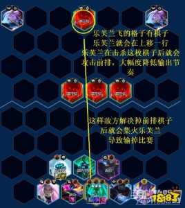 金铲铲之战棋子装备搭配?金铲铲之战棋子站位?-第2张图片-宏盛游戏 金铲铲之战棋子装备搭配?金铲铲之战棋子站位?-第2张图片-宏盛游戏