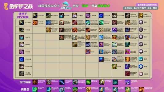金铲铲注销角色页面,金铲铲之战角色注销-第1张图片-宏盛游戏 金铲铲注销角色页面,金铲铲之战角色注销-第1张图片-宏盛游戏