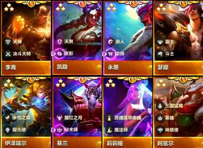 金铲铲之战最强五费是谁,金铲铲之战五费阵容?-第5张图片-宏盛游戏 金铲铲之战最强五费是谁,金铲铲之战五费阵容?-第5张图片-宏盛游戏