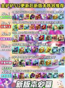 金铲铲之战魔法师阵容怎么玩好?金铲铲之战法师怎么搭配好?-第5张图片-宏盛游戏 金铲铲之战魔法师阵容怎么玩好?金铲铲之战法师怎么搭配好?-第5张图片-宏盛游戏
