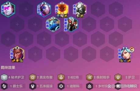 金铲铲之战阿卡丽出装推荐?金铲铲中阿卡丽?-第1张图片-宏盛游戏 金铲铲之战阿卡丽出装推荐?金铲铲中阿卡丽?-第1张图片-宏盛游戏