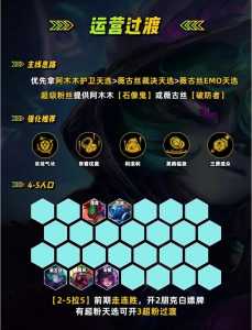 金铲铲之战阿卡丽出装推荐?金铲铲中阿卡丽?-第3张图片-宏盛游戏 金铲铲之战阿卡丽出装推荐?金铲铲中阿卡丽?-第3张图片-宏盛游戏