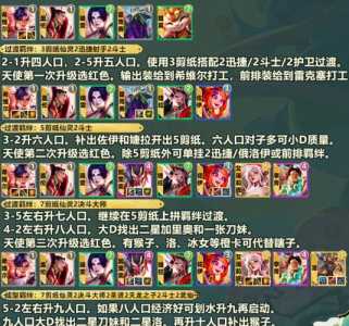 金铲铲七神将怎么打的最快?金铲铲七神将vn?-第1张图片-宏盛游戏 金铲铲七神将怎么打的最快?金铲铲七神将vn?-第1张图片-宏盛游戏