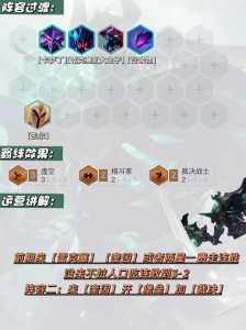 手游金铲铲之战斗士怎么玩?金铲铲之战斗士阵容推荐?-第3张图片-宏盛游戏 手游金铲铲之战斗士怎么玩?金铲铲之战斗士阵容推荐?-第3张图片-宏盛游戏