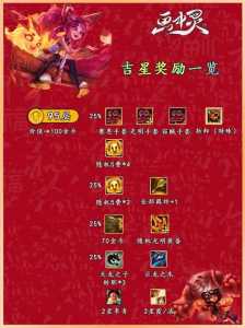 金铲铲双人模式吉星层数,金铲铲双人模式有段位吗?-第4张图片-宏盛游戏 金铲铲双人模式吉星层数,金铲铲双人模式有段位吗?-第4张图片-宏盛游戏