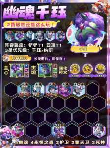 金铲铲之战幽魂法师挑战攻略?金铲铲之战幽魂法师第一?-第2张图片-宏盛游戏 金铲铲之战幽魂法师挑战攻略?金铲铲之战幽魂法师第一?-第2张图片-宏盛游戏