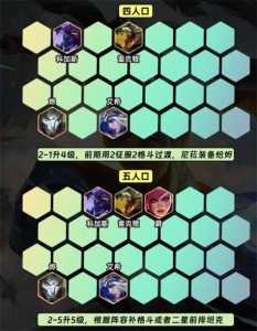 金铲铲卡牌出装攻略大全最新?金铲铲卡牌怎么出装?-第2张图片-宏盛游戏 金铲铲卡牌出装攻略大全最新?金铲铲卡牌怎么出装?-第2张图片-宏盛游戏
