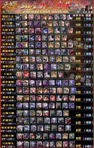 金铲铲之战崔丝塔娜怎么出装最强,金铲铲之战崔丝塔娜阵容-第4张图片-宏盛游戏 金铲铲之战崔丝塔娜怎么出装最强,金铲铲之战崔丝塔娜阵容-第4张图片-宏盛游戏