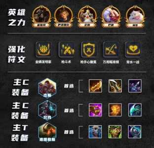 金铲铲之战可以选取版本吗苹果?金铲铲之战ios什么时候出?-第4张图片-宏盛游戏 金铲铲之战可以选取版本吗苹果?金铲铲之战ios什么时候出?-第4张图片-宏盛游戏