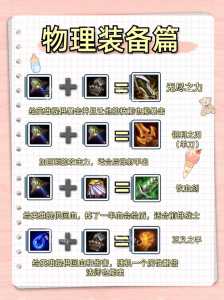 金铲铲选英雄技巧怎么选的,金铲铲怎么选阵容?-第4张图片-宏盛游戏 金铲铲选英雄技巧怎么选的,金铲铲怎么选阵容?-第4张图片-宏盛游戏