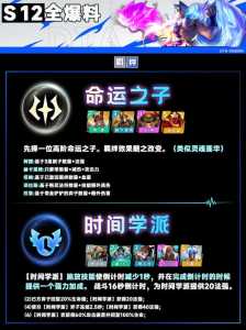 金铲铲之战小菊是什么羁绊,金铲铲之战小菊怎么来的-第1张图片-宏盛游戏 金铲铲之战小菊是什么羁绊,金铲铲之战小菊怎么来的-第1张图片-宏盛游戏