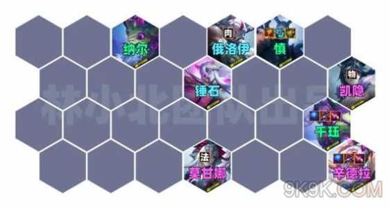 金铲铲之战挑战幽魂法师怎么过的？金铲铲之战挑战幽魂法师第三关？-第3张图片-宏盛游戏